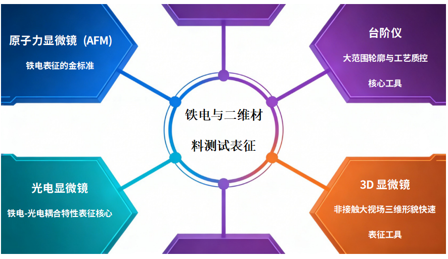 1775630458209512.png 企业微信截图_1775630452660.png